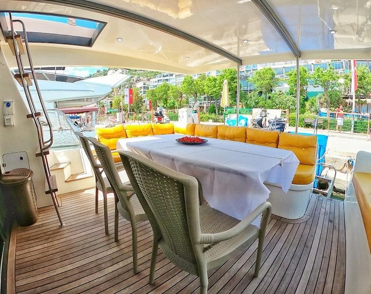 Private Yacht Charters Turkey